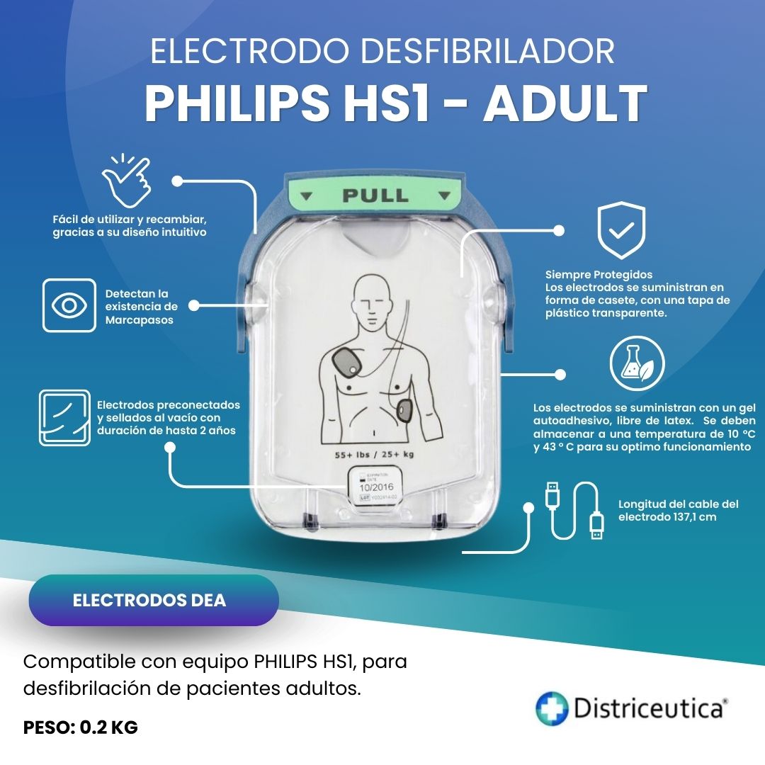 FICHA TECNICA ELECTRODO DEA PHILIPS HS1