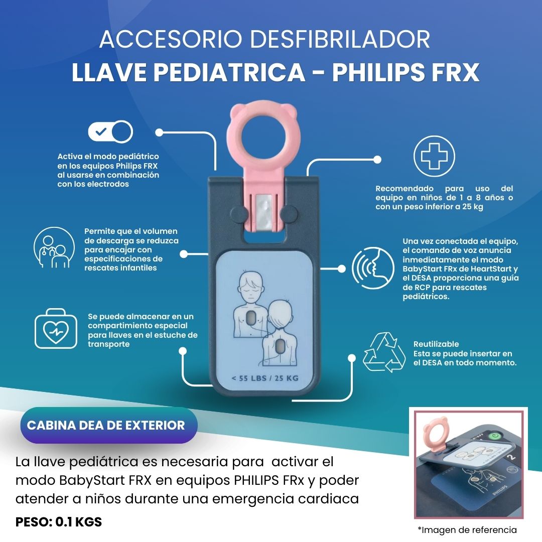 FICHA TECNICA LLAVE PEDIATRICA - PHILIPS FRX