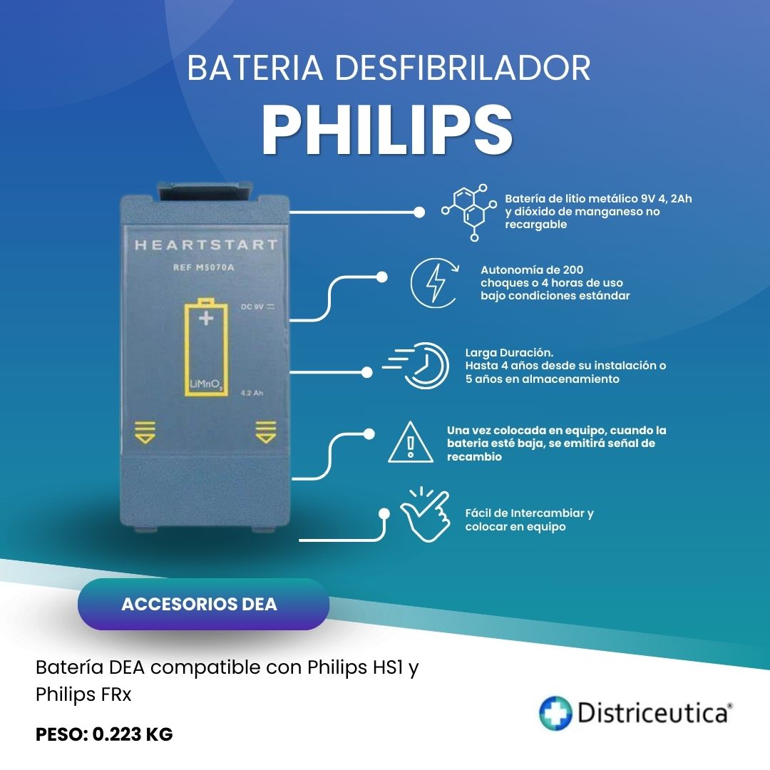 FICHA TECNICA Batería DEA PHILIPS HS1/FRX