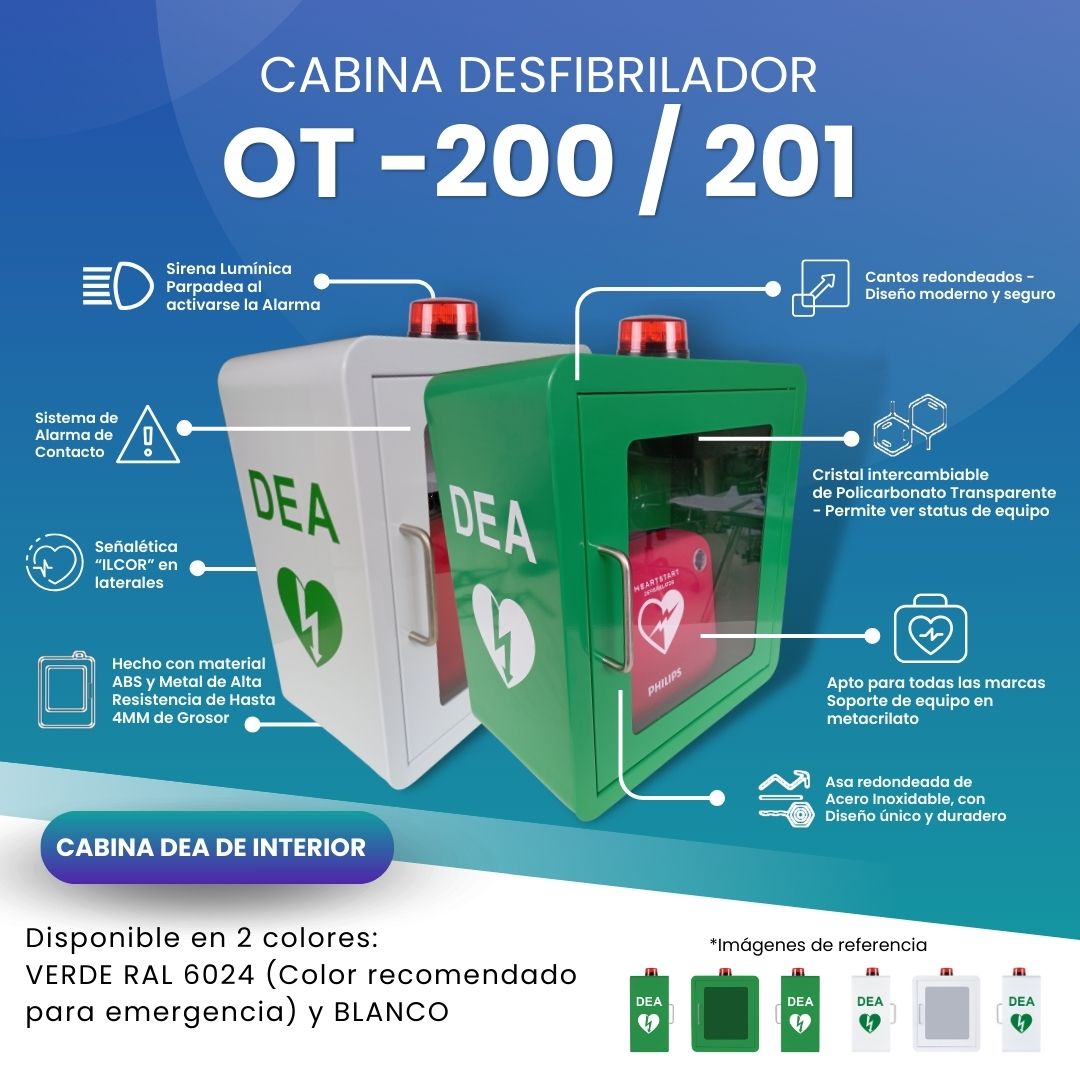 FICHA TECNICA CABINA  OT CON ALARMA