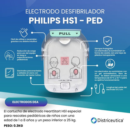 FICHA TECNICA ELECTRODO DEA PHILIPS HS1 PED