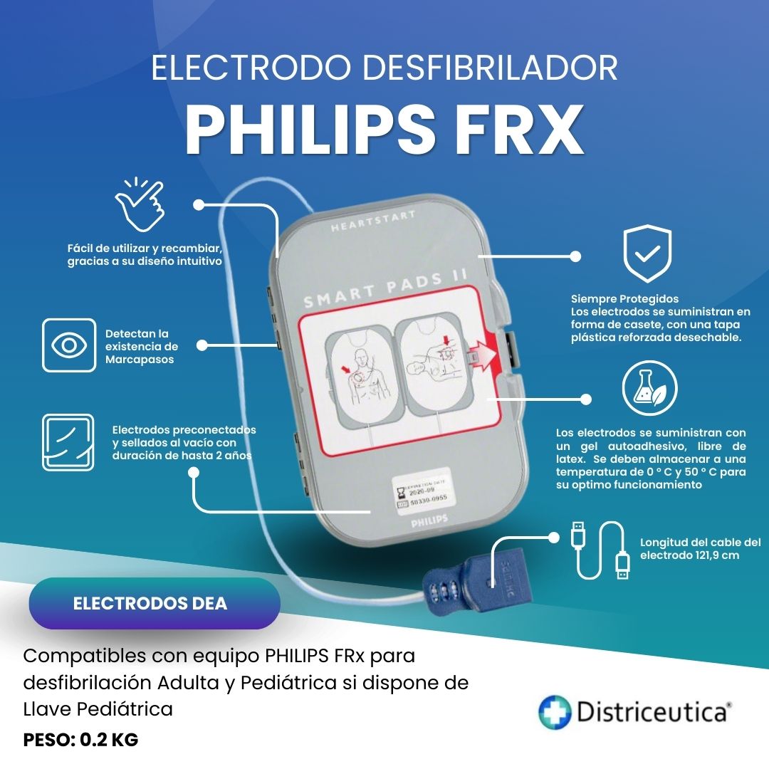 FICHA TECNICA ELECTRODO PHILIPS FRX