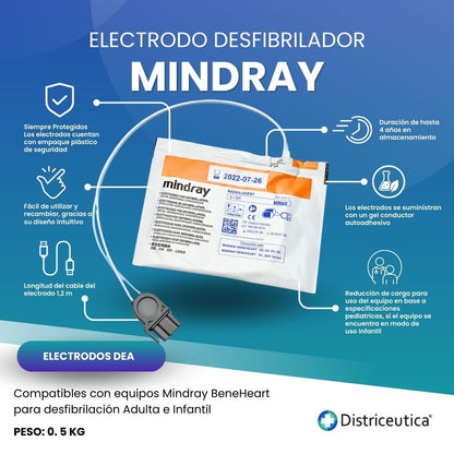 MINDRAY BENEHEART - ELECTRODOS FUNCIONAMIENTO