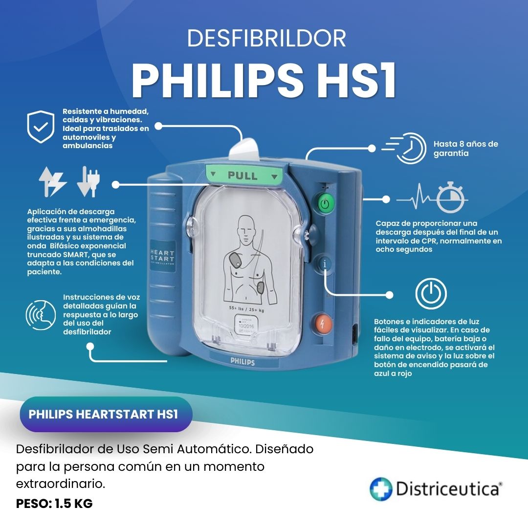 Desfibrilador Externo Automático Hs1